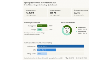 行業(yè)動(dòng)態(tài)